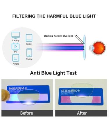 Buy Hoodg Blue Light Glasses for Men & Women - UV400 Computer Lens Eyewear | Gaming Radiation Protection | Direct Shipping - Buy Online on SooperMarket.com