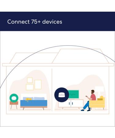 Amazon eero 6 Mesh Wi-Fi System | 500 Mbps Speed | Alexa Compatible | 3000 sq. ft. Coverage | 2-Pack (2020 Release) - Buy Online on SooperMarket.com