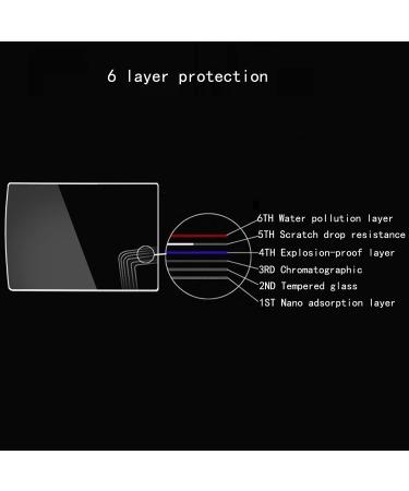 Debous TG-6 Glass Screen Protector for Olympus Tough TG-6 Waterproof Camera - Anti-scratch Tempered Glass Shield (4 Pack) - Buy Online on SooperMarket.com