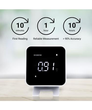 Ecosense EB100 Ecoblu Home Radon Detector - Continuous Monitoring Easy to Use Accurate Results Every 10 Minutes - International Shipping - Buy Online on SooperMarket.com