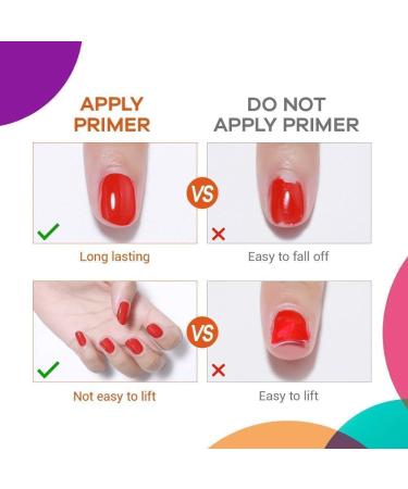 Modelones Gel Nail Polish Matte Top Coat, Base Coat Set with Primer & Dehydrator - Buy Online on SooperMarket.com