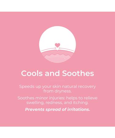 Riciniol Clary Sage Castor Oil Ointment with Clary Sage, Vitamin C & E - Natural Skin Protection for Dry, Cracked Skin - 30ml - Buy Online on SooperMarket.com