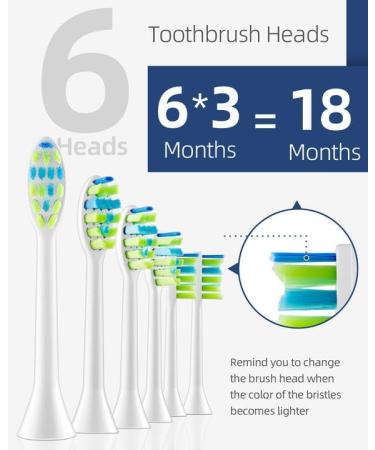 7AM2M Sonic Electric Toothbrush with 6 Brush Heads for Kids and Children One Charge for 90 Days Wireless Fast Charge 5 Modes with 2 Minutes Build in Smart Timer Electric Toothbrushes(Navy Blue) - Buy Online on SooperMarket.com