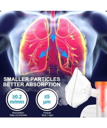 UNOSEKS Nebulizer Machine | Adjustable Nebulizer for Breathing Problems | Effective for Adults & Kids | Home & Travel Use - Buy Online on SooperMarket.com