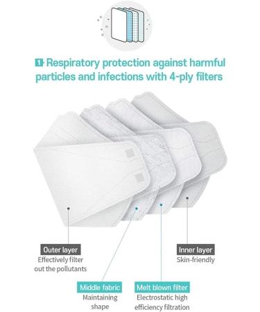 Pack of 10 KF94 Certified Premium 4-Layer Face Masks - Made in Korea Disposable Safety Dust Covers for Adults - Individual Packaged - White - Buy Online on SooperMarket.com