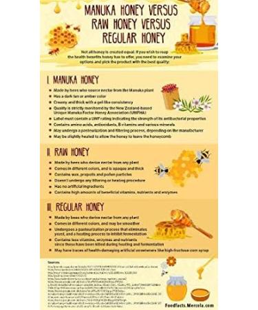 Raw ENGLISH Honey Blossom Clear Direct from Hive 100% Pure Unheated Unprocessed Unpasteurized Unfiltered Honey 350g - Buy Online on SooperMarket.com