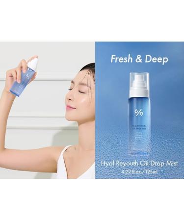 Dr.Ceuracle Hyal Reyouth Oil Drop Mist | Hydrating Serum Spray | Anti-Aging Facial Toner for Sensitive Skin | Plant-Based Squalane & Sugar Cane Extract | 4.22 Fl.oz - Buy Online on SooperMarket.com