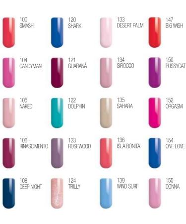 Mesauda MNP Gel Polish 55 Pure Red 10ml - semi-permanent gel polish - Buy Online on SooperMarket.com