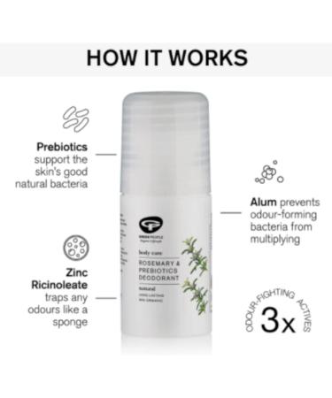 Green People Men No.9 Mint & Prebiotics Deodorant 75ml | Natural & Organic | Paraben & Ethanol Free | Vegan & Cruelty Free - Buy Online on SooperMarket.com