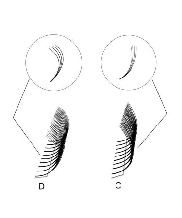 5D-0.10D Premade Fans Eyelash Extension | Long Stem Volume Fan Lashes | C D Curl | 8-15mm - Buy Online on SooperMarket.com