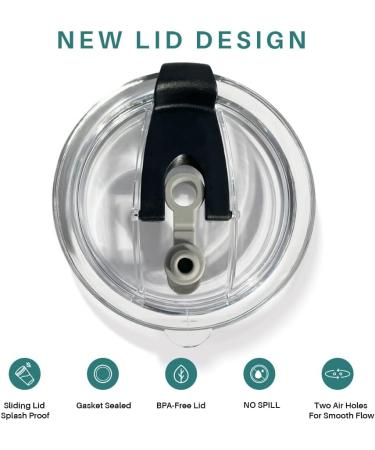 60th Birthday Gifts for Women | 20 oz Stainless Steel Vacuum Insulated Tumbler | 1963 Birthday Gift Ideas - Buy Online on SooperMarket.com