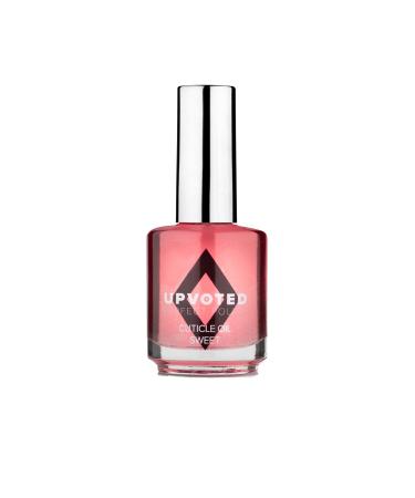 Upvoted Cuticle Oil Sweet