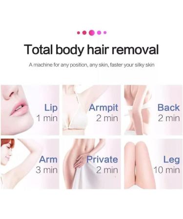 Laser Hair Removal for Women - Permanent Painless IPL Device, Upgraded to 999,999 Flashes, 5 Energy Levels, 2 Modes - Beautify Skin Face Body Bikini - Light Green - Buy Online on SooperMarket.com