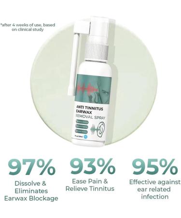 Anti Tinnitus Earwax Removal Spray - 3PC Set for Ear Wax Softening & Cochlear Blockage Relief - Buy Online on SooperMarket.com