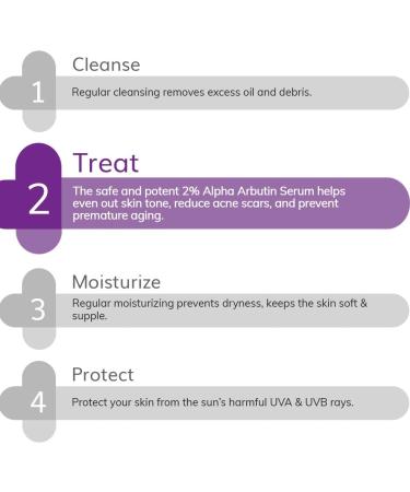 2% Alpha Arbutin Face Serum for Acne Scars & Spots | All Skin Types | 1.01 Fl Oz - International Shipping Available - Buy Online on SooperMarket.com