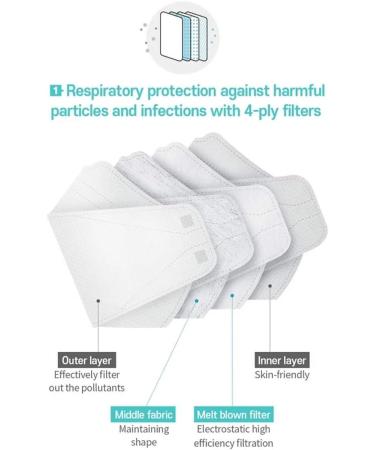 Buy KF94 Kids Face Masks - Pack of 10 | Premium 4-Layer Filters | Disposable Respirators for Ages 5-14 | Made in Korea - Buy Online on SooperMarket.com