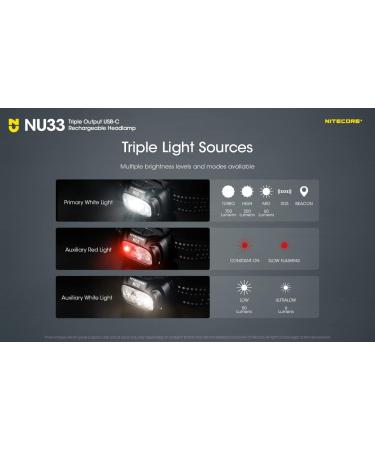 Nitecore NU33 Rechargeable Headlamp 700 Lumen USB-C with Red Light and Reading Lights | Includes Lumen Cable Organizer - Buy Online on SooperMarket.com