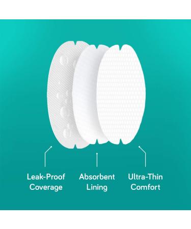 Nanobb Disposable Nursing Pads - Ultra Thin & Extra Absorbent - 60 Count Individually Wrapped - Buy Online on SooperMarket.com