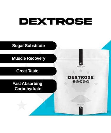 Canadian Protein Dextrose Powder | 2 kg of Workout Boosting Great Tasting Sugar Substitute for Quick Muscle Recovery Fast Absorbing Carbohydrate Post-Workout Shake 2 kg (Pack of 1) - Buy Online on SooperMarket.com