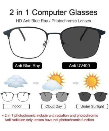 Buy Hoodg Blue Light Glasses for Men & Women - UV400 Computer Lens Eyewear | Gaming Radiation Protection | Direct Shipping - Buy Online on SooperMarket.com