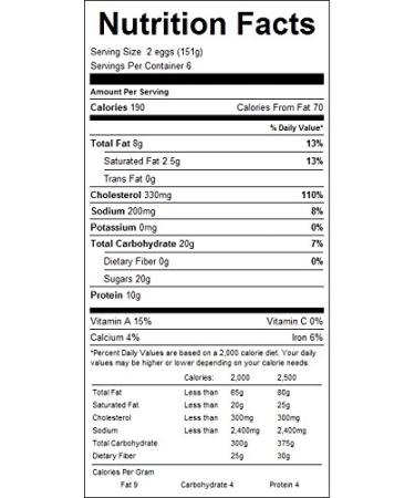 Jake & Amos Pickled Eggs 32 Oz. (2 Jars) - Delicious and Tangy Homemade Flavor - Buy Online on SooperMarket.com