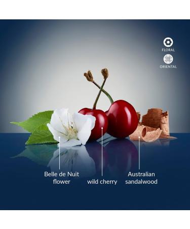 Avon Far Away Beyond the Moon Body Lotion 125ml - Buy Online on SooperMarket.com