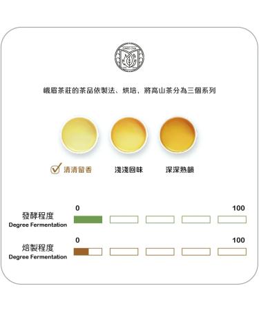 Taiwan unique tea Clear and fragrant Lishan tea 150g*2 - Buy Online on SooperMarket.com