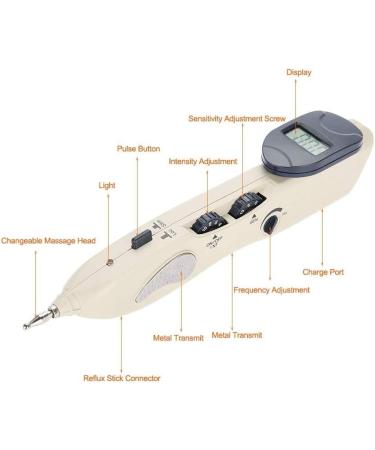 Acupuncture Pen for Pain Relief Electronic Acupuncture Pen Pain Relief Therapy USB Rechargeable Meridian Energy Pulse Laser Acupuncture Pen - Buy Online on SooperMarket.com