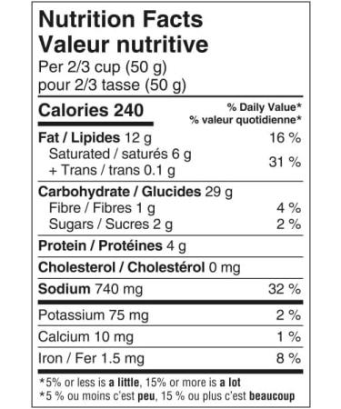 Snyder's Pretzel Pieces Jalapeno 240.00 g (Pack of 1) Pretzel Pieces - Jalapeno - Buy Online on SooperMarket.com
