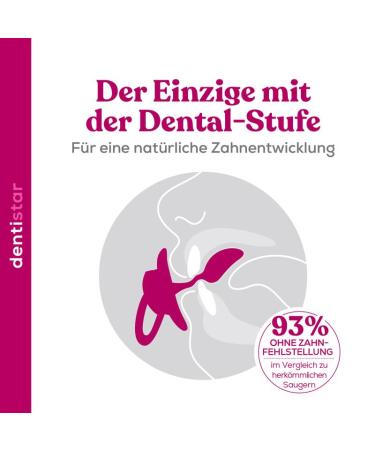 Dentistar Silikon Schnuller 3 Set - Gr e 3 (14 Monate+) | Zahn- & Kieferfreundlich BPA-frei Hergestellt in Deutschland - Trecker Gr n - Buy Online on SooperMarket.com