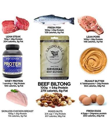 Raging Bull 1kg Biltong and Droewors Combo - 2 x 250g Original Beef Biltong & 2 x 250g Original Beef Droewors - High Protein Snacks - Grass Fed Beef Drowers - Low Carb Keto Snacks - Beef Sticks Original Biltong & Droewors - Buy Online on SooperMarket.com