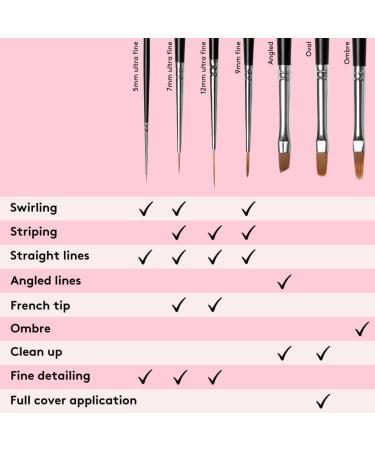 Mylee Gel Nail Art Brush Set | 7 Designs | Professional Quality Manicure Tool for Home & Salon Use - Buy Online on SooperMarket.com