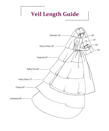 Cathedral Length Lace Bridal Wedding Veil with Comb - Floral 118 Headpiece for Women (White-2) - Buy Online on SooperMarket.com