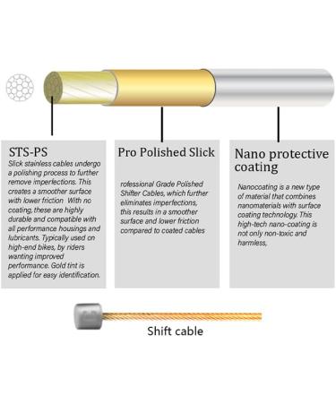 Chooee Bicycle PRO Shift Cable - Ultra Slick Derailleur Cable for Shimano/SRAM Shifter - Gold - 2x2500mm - Buy Online on SooperMarket.com