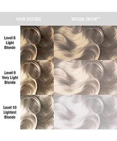 MANIC PANIC Virgin Snow Hair Toner - Semi Permanent Blue Toner for Blonde Hair - Vegan & Ammonia-Free - 4 Fl Oz - Buy Online on SooperMarket.com
