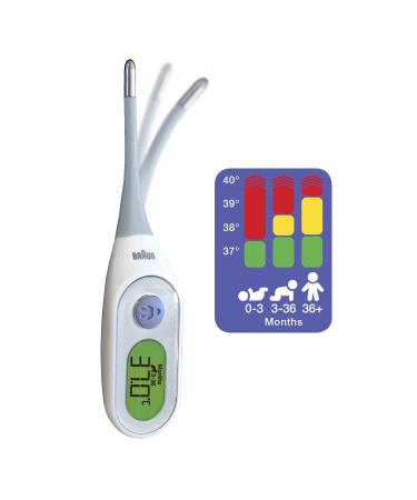 Braun Age Precision Digital Stick - Advanced Age Detection Technology - Buy Online on SooperMarket.com