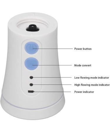 Cordless Nasal Irrigation System Portable Nasal Irrigator Electric Neti Pot for Travel Home Multi-File and Multi-Mode Cleanses Stuffy Nose Sneezing for Adult and Children - Buy Online on SooperMarket.com