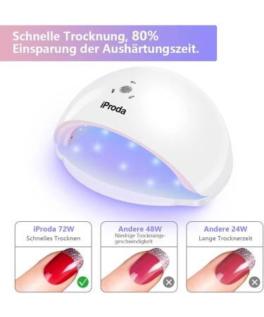 iProda 72W UV/LED Nail Dryer Lamp for Professional Gel Polish - 4 Timers for Manicure/Pedicure - At-Home and Salon Nail Art - Buy Online on SooperMarket.com