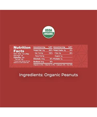 MiNU Organic Dry Roasted Unsalted Peanuts 16 oz - Keto Paleo Snack | MiNU Mindful Nutrition Superfood Protein Vegan NonGMO Gluten Free Valencia Peanuts - Buy Online on SooperMarket.com