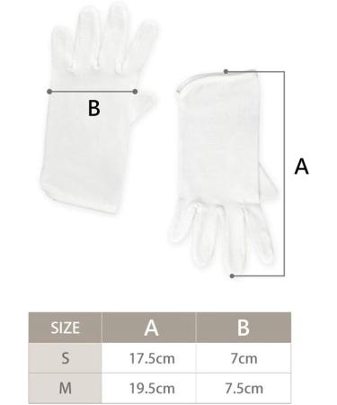 Edenswear Tencel Moisturising Gloves for Children - Zinc & Eczema Relief Size M Black - International Shipping - Buy Online on SooperMarket.com