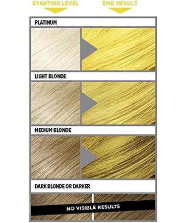 L'Oreal Paris Colorista Washout Yellow Neon Semi-Permanent Hair Dye 80ml - Pack of 1 - Buy Online on SooperMarket.com