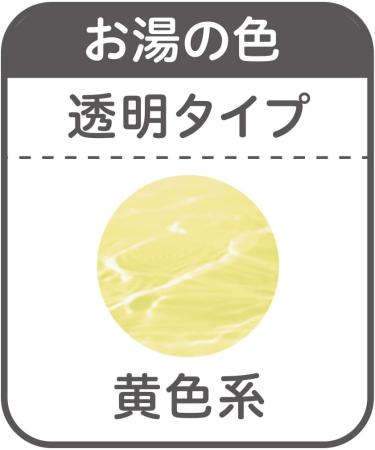 Bathclin Clear Skin Bath Salts 600g - Lemongrass Scent for Radiant Skin | Shop Internationally - Buy Online on SooperMarket.com