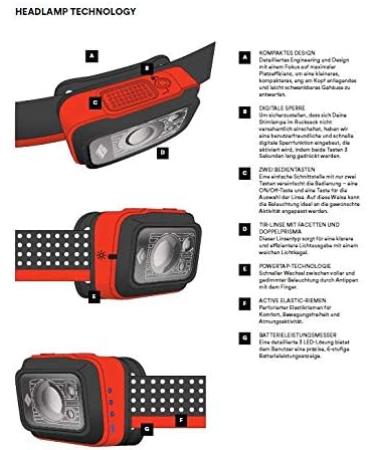 Black Diamond Spot 325 Headlamp - Sleek Black Design - Buy Online on SooperMarket.com