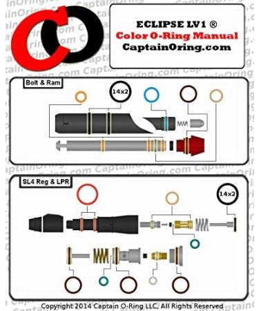 Eclipse EGO LV1 / LVR Color Coded 5X Box Oring Rebuild Kit - Buy Online on SooperMarket.com
