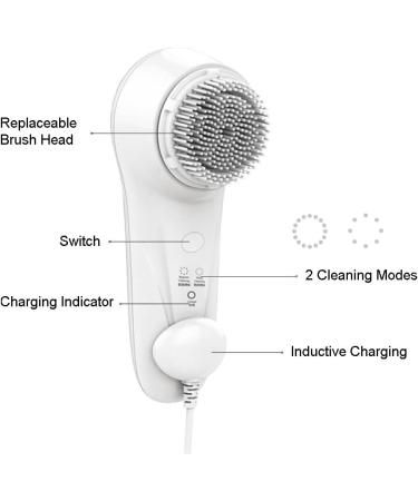 Electric Facial Cleansing Brush IPX7 Waterproof Facial Cleansing Tool With 7 Brush Heads USB Magnetic Charging Electric Facial Scrubber for Women - Buy Online on SooperMarket.com