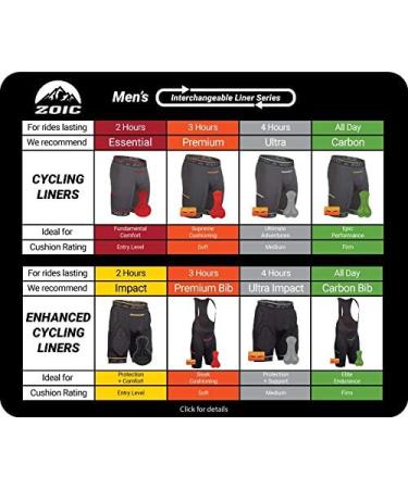 ZOIC Essential Liner Short - Men's Black XL - Buy Online on SooperMarket.com