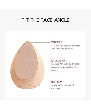Zetiling 8PCS Makeup Sponge Set - Hypoallergenic Dual Use Wet & Dry Powder Puff Tool for All Makeup Artists - Beginner & Professional - 2 Color Pack - Buy Online on SooperMarket.com