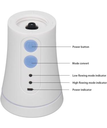Nasal Rinse Machine Prevent Blockage Eliminate Clogged Nasal Wash Irrigation System 20ml Capacity Breathe Deeply for Daily use. - Buy Online on SooperMarket.com