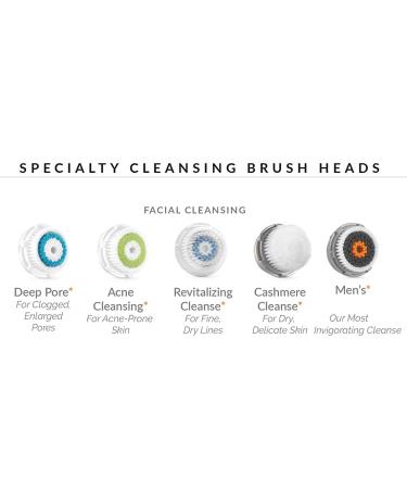 Clarisonic Deep Pore Facial Cleansing Brush Head Replacement 4-Count | Compatible with Mia 1, 2, Fit | Individually Packaged - Buy Online on SooperMarket.com