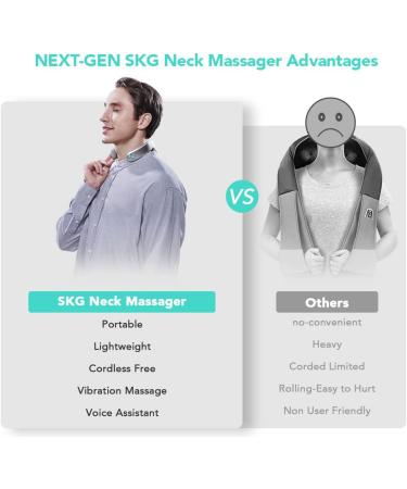 SKG Cordless Neck Massager with Heat & Vibration | G7 PRO Portable Electric Cervical Massager | Pain Relief for Women & Men - Silver Grey - Buy Online on SooperMarket.com